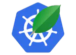 Mongodb Replica Set on Kubernetes