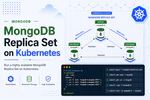 Mongodb Replica Set on Kubernetes