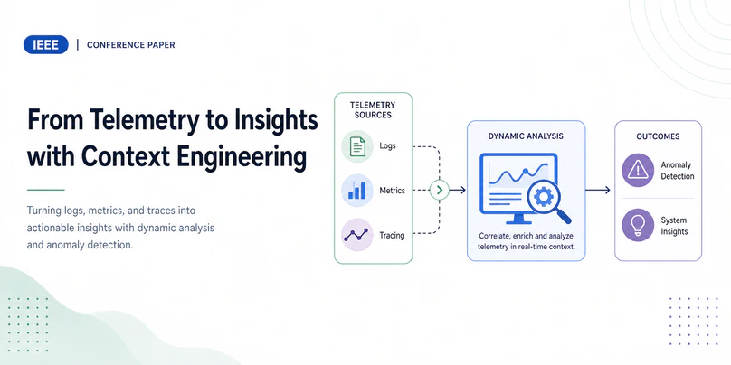 Using Microservice Telemetry Data for System Dynamic Analysis